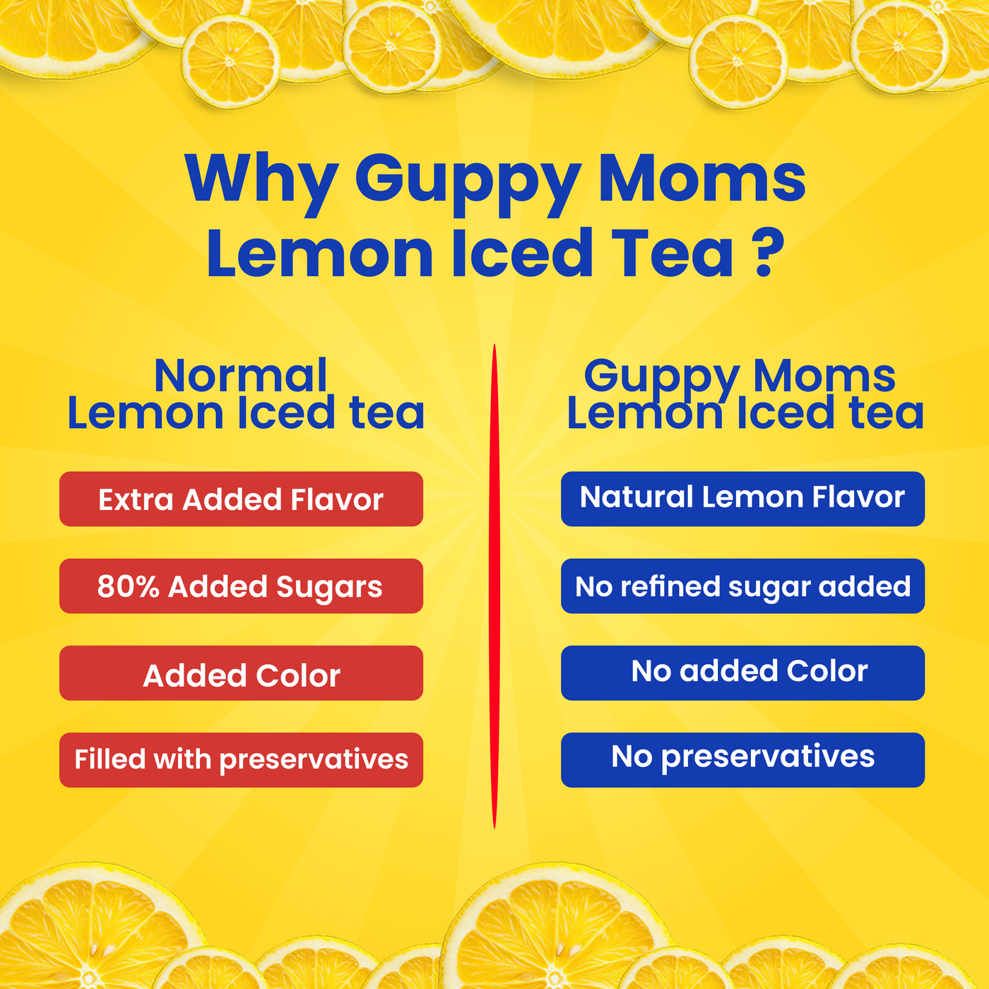 Guppy moms lemon iced tea benefits