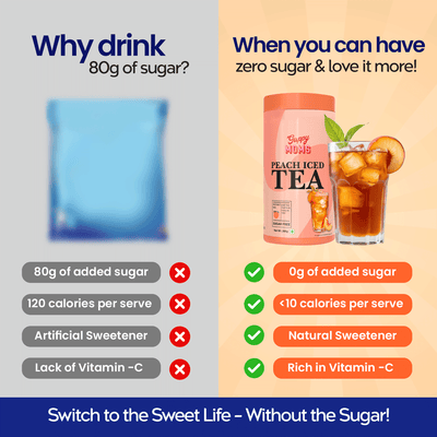 Peach Iced Tea (Sugar-Free) | Lush, Juicy & Highly Refreshing