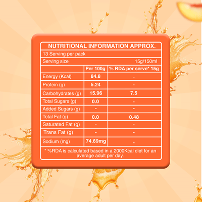Peach Iced Tea (Sugar-Free) | Lush, Juicy & Highly Refreshing