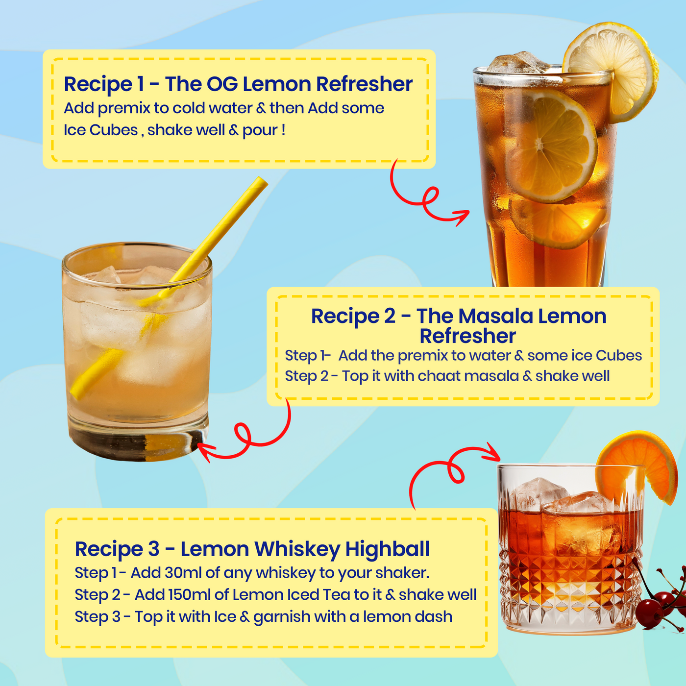 How to Make Iced Tea