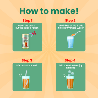 How to make Masala Iced Tea