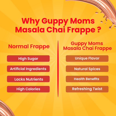 Why Guppy Moms Masala Chai Frappe 